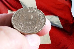 Geld auf Schweizer Konto senden vom Ausland