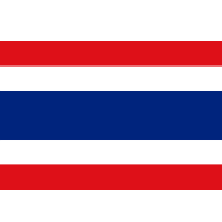 Die besten Auslandskrankenversicherungen Thailand im Vergleich