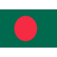 Beste Auslandskrankenversicherungen für Bangladesch