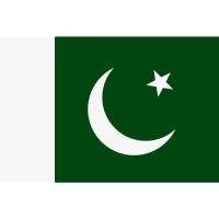 Beste Auslandskrankenversicherungen für Pakistan im Vergleich